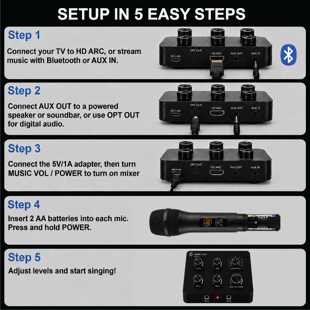 GearChamp MXP-2 | Wireless Microphone Karaoke Mixer System w/ Music Pitch Control, Bluetooth, HD ARC, Optical, AUX - Supports Smart TV, Sound Bar, Receiver